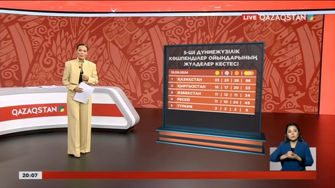 Дүниежүзілік көшпенділер ойындары: Қазақстан құрамасы медаль саны бойынша көш бастап келеді