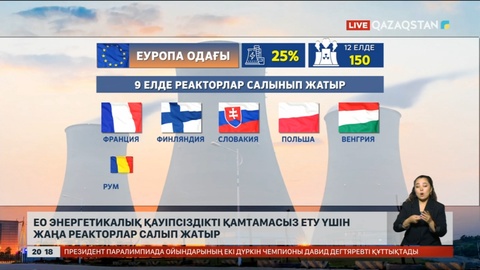 ЕО энергетикалық қауіпсіздікті қамтамасыз ету үшін жаңа реакторлар салып жатыр