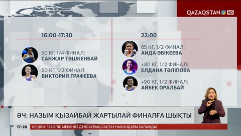  Назым Қызайбай жартылай финалға шықты