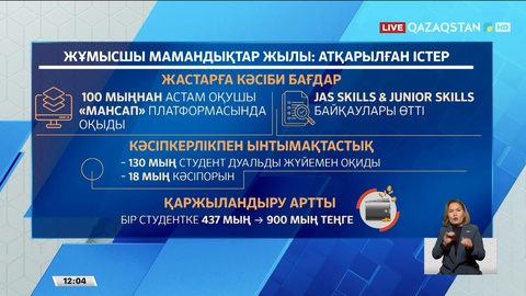 «Жұмысшы мамандықтары жылында» қандай жұмыстар атқарылды?