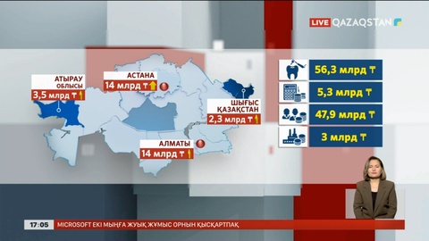 Қазақстандықтар тіс емдеуге қанша ақша жұмсайды?