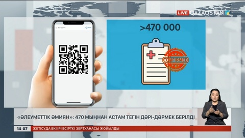 «Әлеуметтік әмиян»: 470 мыңнан астам тегін дәрі-дәрмек берілді