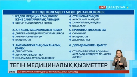 Тізім: Қандай медициналық көмекті тегін алуға болады?