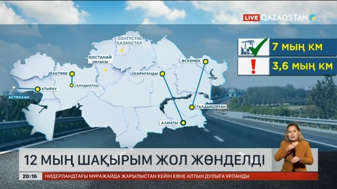 Былтыр елімізде 12 мың шақырым жол жөнделді