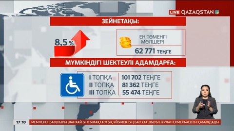 Елімізде жәрдемақы мен зейнетақы өсті