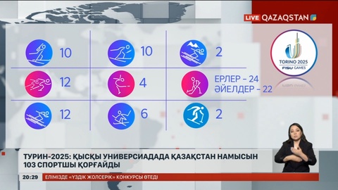 Турин-2025: Қысқы универсиадада Қазақстан намысын 103 спортшы қорғайды