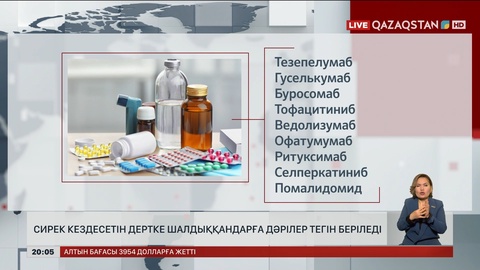 Сирек кездесетін дертке шалдыққандарға дәрілер тегін беріледі