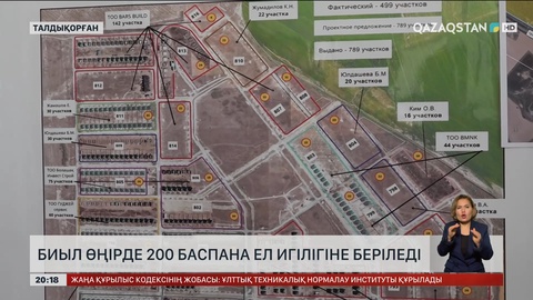 Жетісу облысында 200 баспана ел игілігіне беріледі