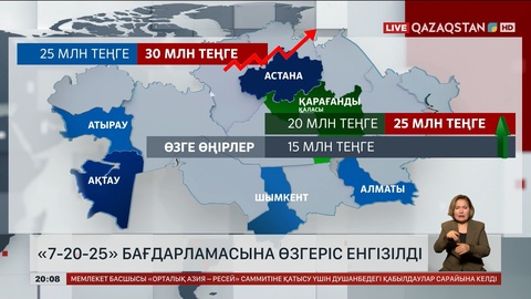  «7-20-25» бағдарламасына өзгеріс енгізілді