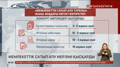 Мемлекеттік сатып алу мерзімі қысқарды
