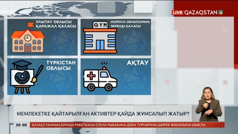 Қайрат Сатыбалдының мемлекетке қайтарған 783 млрд теңгесі қайда жұмсалып жатыр?
