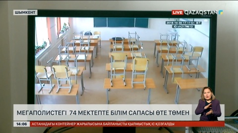 Шымкенттегі 74 мектепте білім сапасы өте нашар