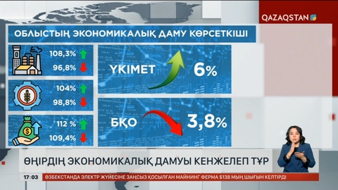 БҚО-ның экономикалық дамуы кенжелеп тұр