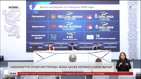 «Мемлекеттік сатып алу туралы» жаңа заң нәтижесін бере бастады