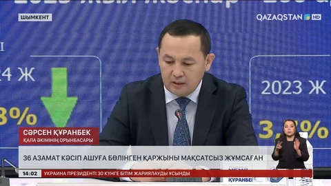 Шымкентте 36 азамат кәсіп ашуға алған ақшасын тойға жұмсаған