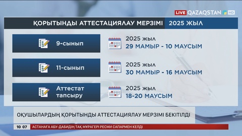 Оқушылардың қорытынды аттестация тапсыру мерзімі бекітілді