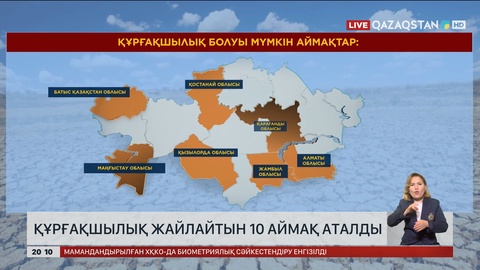 Еліміз бойынша құрғақшылық жайлайтын 10 аймақ аталды
