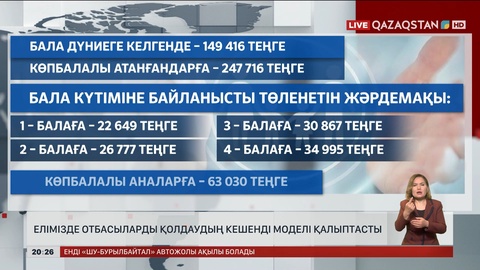 Елімізде отбасыларды қолдаудың кешенді моделі қалыптасты