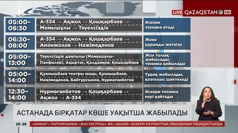 Астанада бірқатар көше уақытша жабылады