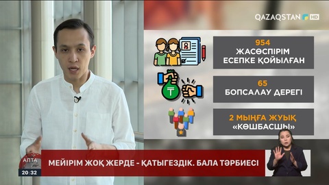 Бала – ата-ана – мұғалім үштігі: Қатыгездік қайдан шықты?