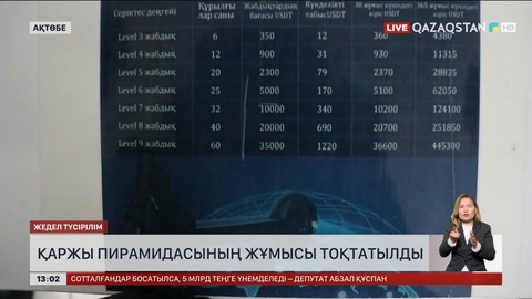 Ақтөбеде ірі қаржы пирамидасының жұмысы тоқтатылды