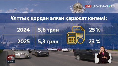 Ұлттық қордан тағы да қаржы бөліне ме?