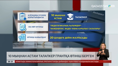Елімізде 10 мыңнан астам талапкер грантқа өтініш берген