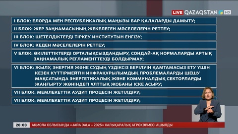 Президент елорда мен республикалық маңызы бар қалаларды дамытуға бағытталған заңға қол қойды