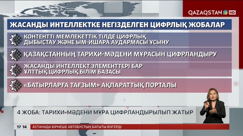 4 жоба: Тарихи-мәдени мұра цифрландырылып жатыр