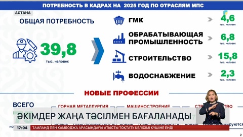 Әкімдер жаңа тәсілмен бағаланады