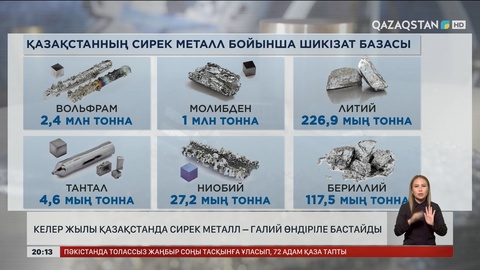 Келер жылы Қазақстанда сирек металл – галлий өндіріле бастайды