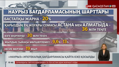 «Наурыз» ипотекалық бағдарламасы қайта іске қосылды