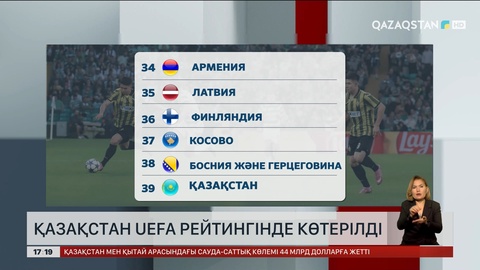 Қазақстан UEFA рейтингінде көтерілді