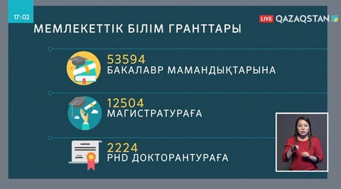 Биыл білім гранттарының көбі техникалық мамандықтарға беріледі
