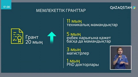 Мемлекеттік грант иегерлерінің тізімі жарияланды