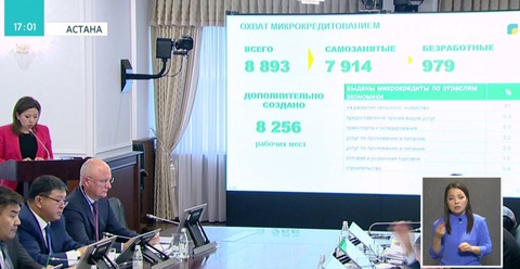 Қаражатты игере алмай отырған өңірлер Үкімет отырысында сынға ілікті