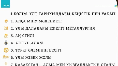 Президенттің «Ұлы даланың жеті қыры» мақаласы 2 бөлімнен тұрады