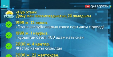 «Нұр Отан» партиясына – 20 жыл
