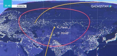 Алматылық оқушылар «Al-Farabi-2» наноспутнигінен ақпарат ала бастады