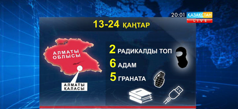 Алматы облысында теракт жасамақ болған 15 адам ұсталды (ВИДЕО)