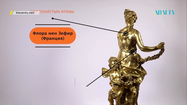 Көненің көзі  Флора мен Зефир