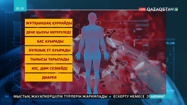 Коронавирустың айрықша белгілері қандай?