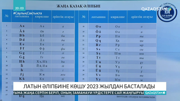 Латын әліпбиіне көшу 2023 жылдан басталады
