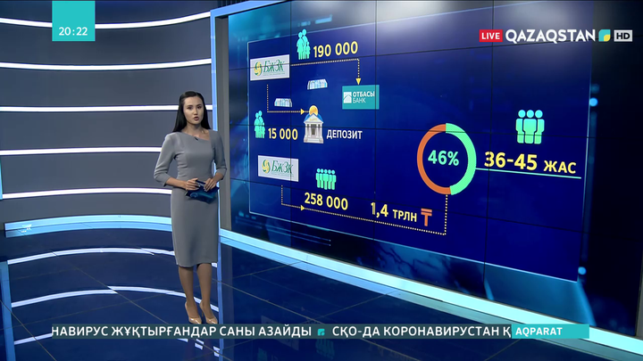 190 мың отбасы зейнетақы ақшасын банктегі есепшотына аудара алады
