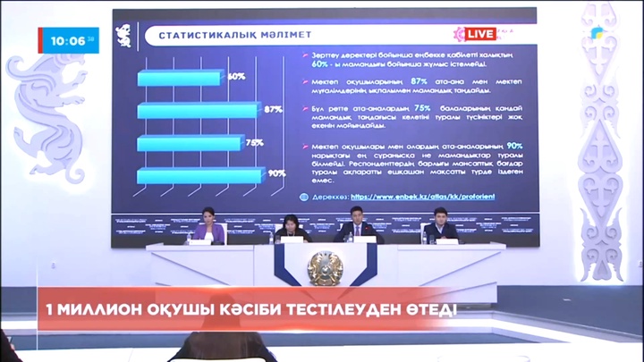 Елімізде 1 миллион оқушы кәсіби тестілеуден өтеді