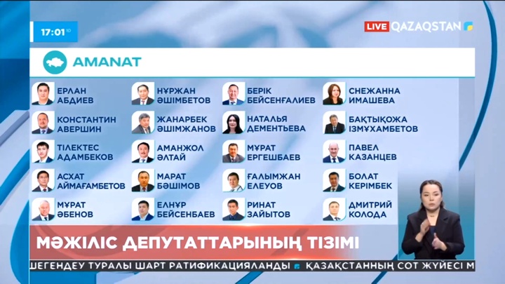 Парламентке баратын депутаттардың есімдері белгілі болды