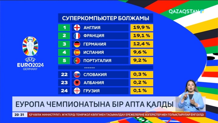 Еуропа чемпионатына бір апта қалды
