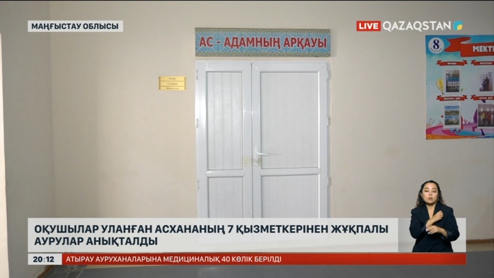 Оқушылар уланған асхананың 7 қызметкерінен жұқпалы аурулар анықталды
