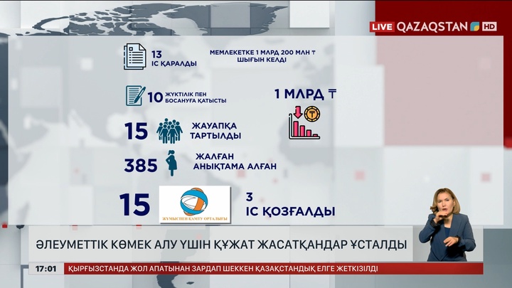 Әлеуметтік көмек алу үшін құжат жасатқандар ұсталды