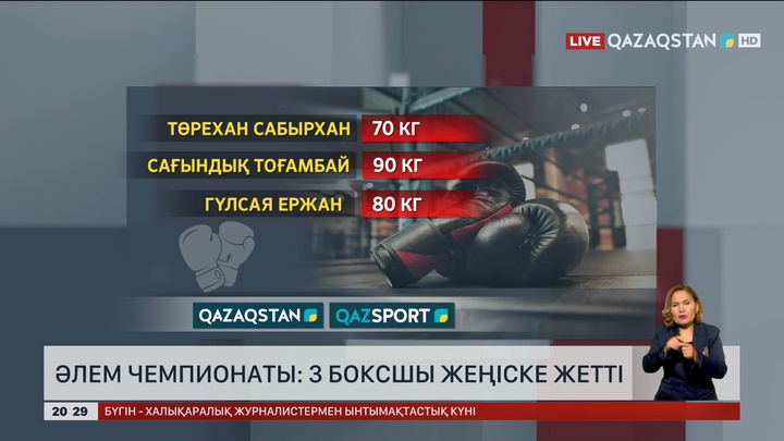Әлем чемпионаты: 3 боксшы жеңіске жетті